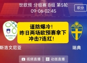-包含欧预赛：瑞典对阵西班牙，谁能获胜？的词条
