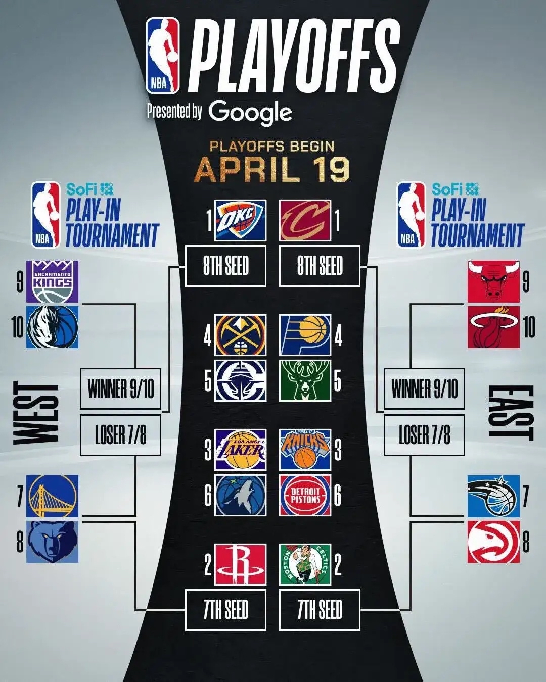 人主场大胜,继续领先东部排名的简单介绍 人主场大胜,继续领先东部排名的简单介绍