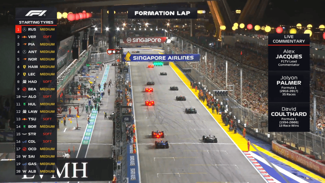 红牛二队险胜雷诺车队,拉塞尔状态火热的简单介绍 红牛二队险胜雷诺车队,拉塞尔状态火热的简单介绍